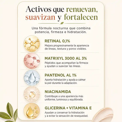 RETINAL SHOT+OBSEQUIO