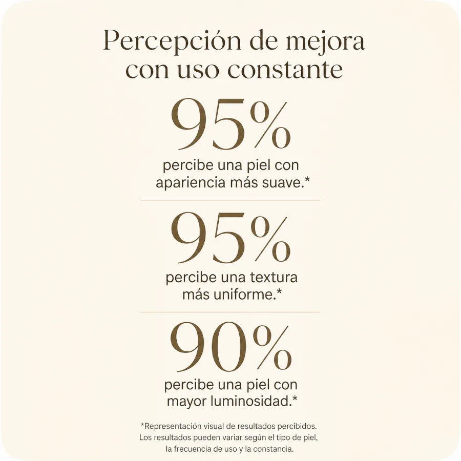 RETINAL SHOT+OBSEQUIO
