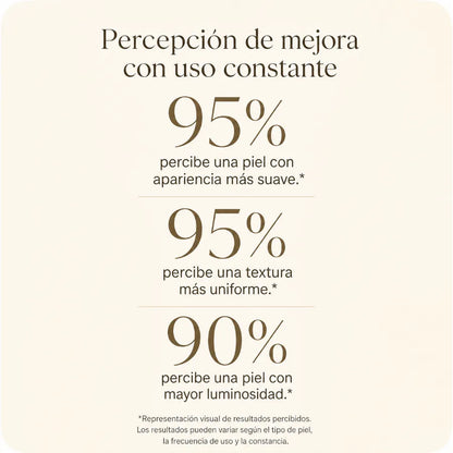 RETINAL SHOT+OBSEQUIO