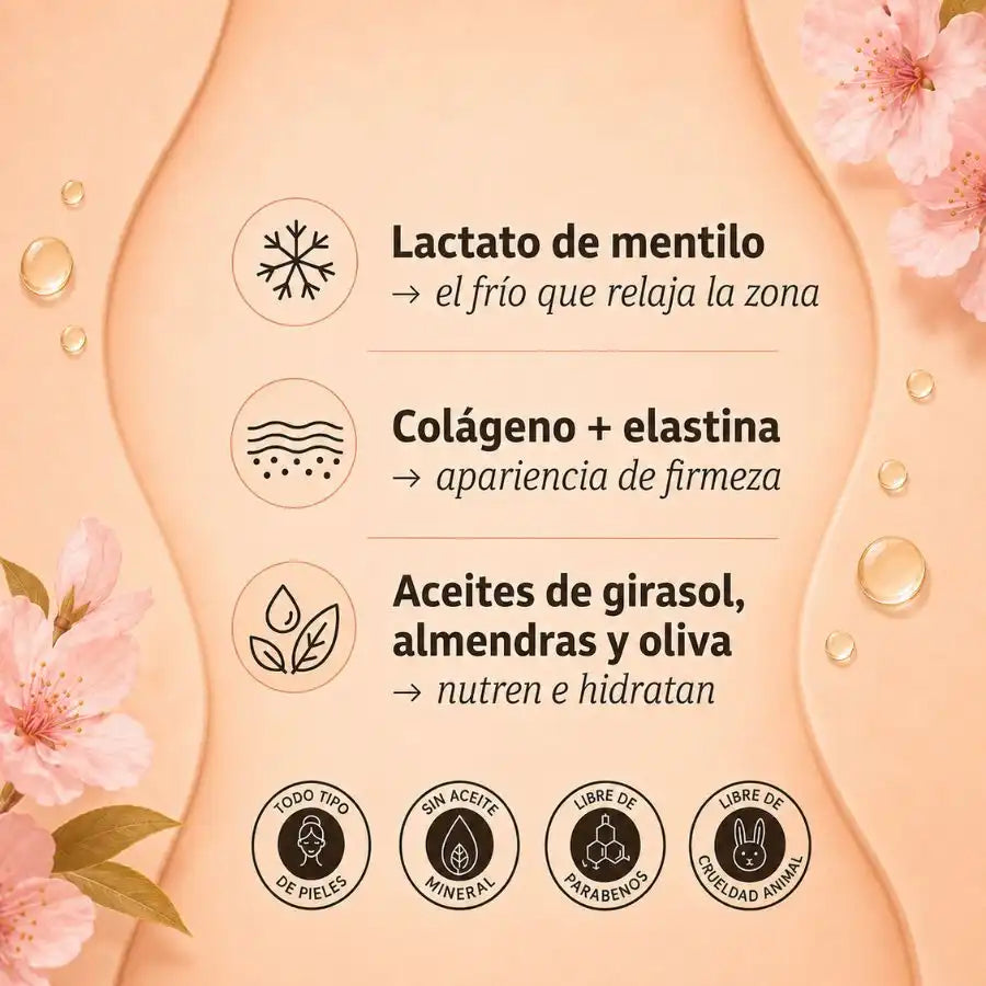 CONTORNO DE OJOS CON ELASTINA Y COLAGENO
