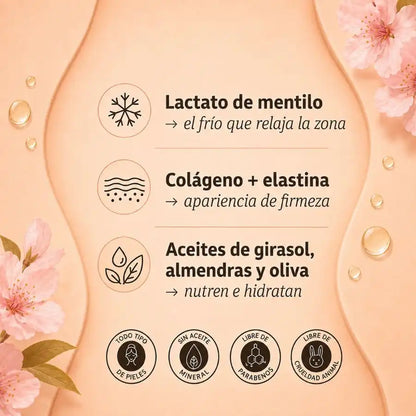 CONTORNO DE OJOS CON ELASTINA Y COLAGENO